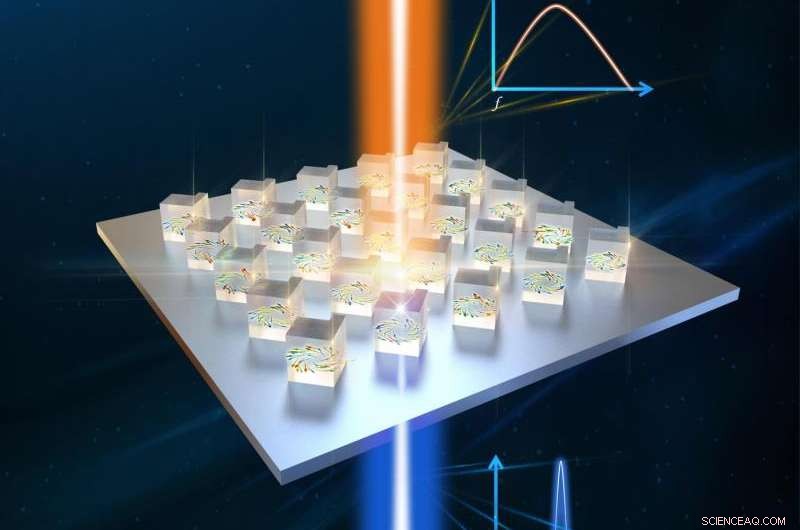 Sandia National Labs Develops 3‑D Metasurfaces Unlocking Advanced Optical Applications