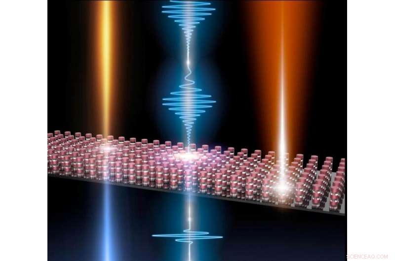 Sandia National Labs Develops 3‑D Metasurfaces Unlocking Advanced Optical Applications