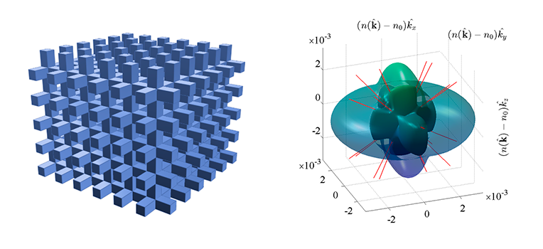 MIPT Physicists Forecast Novel Transparent Optical Composites with Exceptional Properties