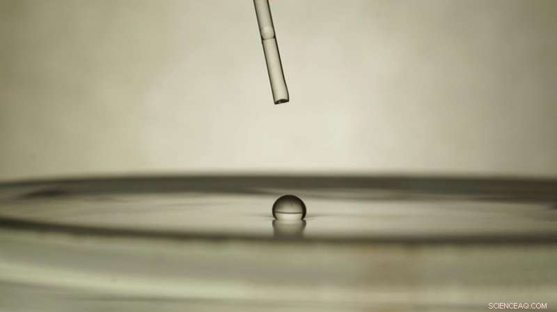 Acetone Demonstrates the Leidenfrost Effect—No Hotplate Required