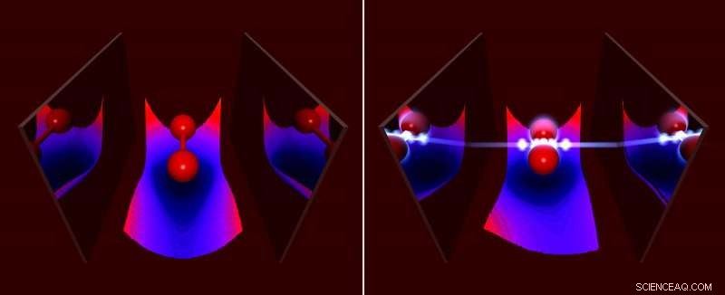 How Light‑Molecule Coupling Redefines Chemistry: The Role of Photons in Bond Alteration