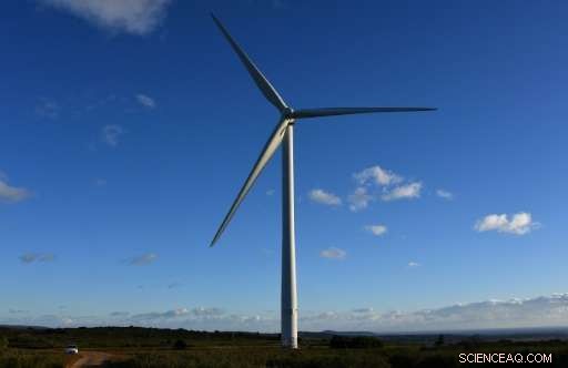 European Team Breaks Ground on Superconductivity, Paving the Way for Next‑Gen Wind Turbines