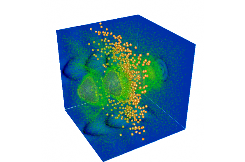 What Happens to Laser Energy After It Enters Plasma