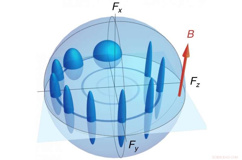 Researchers Surpass Heisenberg Uncertainty Limit with New Quantum Technique