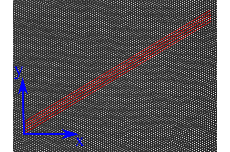 Experimental Confirmation of Mermin‑Wagner Fluctuations in 2D Colloidal Crystals