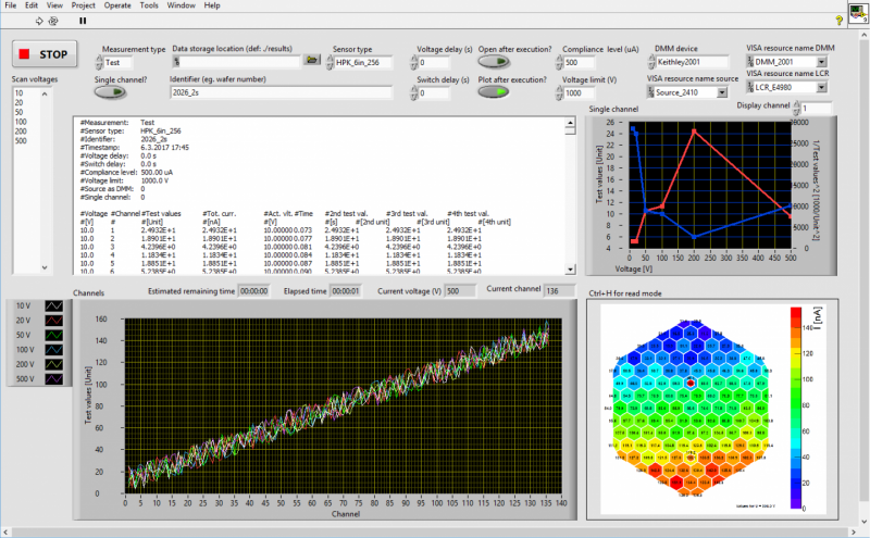 Silicon Sandwiches Power the Upgraded LHC Collision Capacity