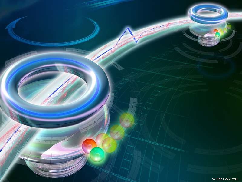 Outsmarting Noise in Quantum Communication: Proven Techniques