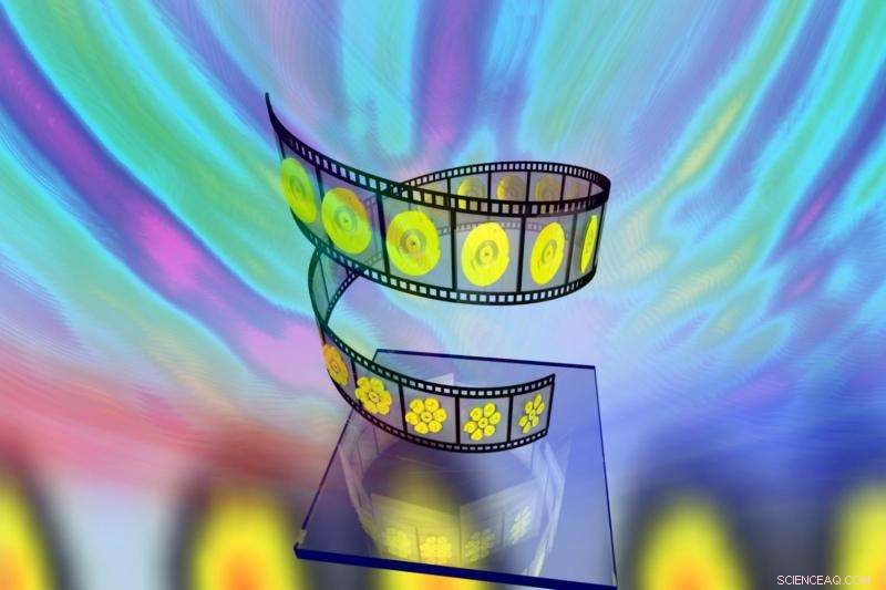 Ultra-Thin Gold Springs Reveal Hidden Structures of Twisted Molecules