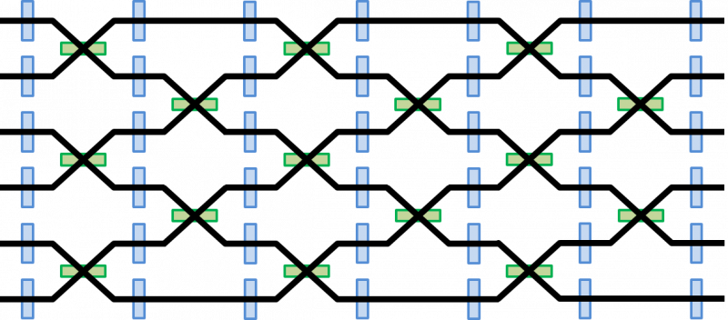 Virtual Interferometers Could Resolve Scale Challenges in Optical Quantum Computers