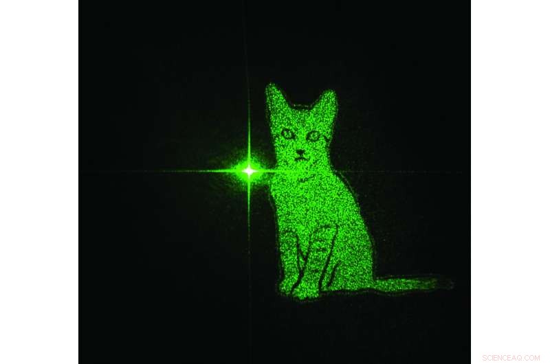 Revolutionary Technique Boosts Hologram Efficiency and Independence