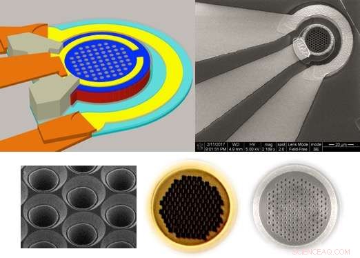 Revolutionizing Data Transmission: Tiny Silicon Black Holes Power High-Speed Photodetectors