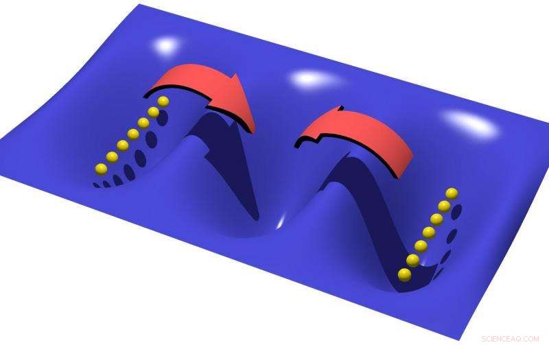 Heidelberg Quantum Physical Model System for Atom Trapping