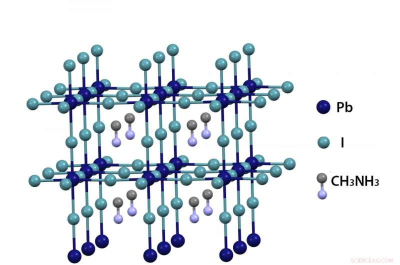 New Crystalline Material Promises to Double Solar Cell Efficiency, Replacing Silicon
