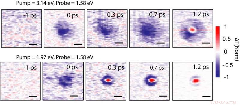 New Crystalline Material Promises to Double Solar Cell Efficiency, Replacing Silicon