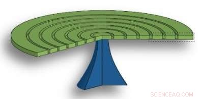 New Optomechanical Device Enhances Light-Motion Interaction