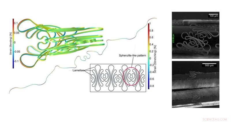 New Foldable Silicon Electronics Resolve Long-Standing Fragility Issue
