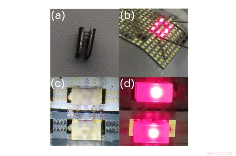 New Foldable Silicon Electronics Resolve Long-Standing Fragility Issue