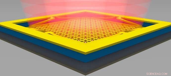 Reconfigurable Infrared Device Paves Way for Harvesting Waste Heat Energy