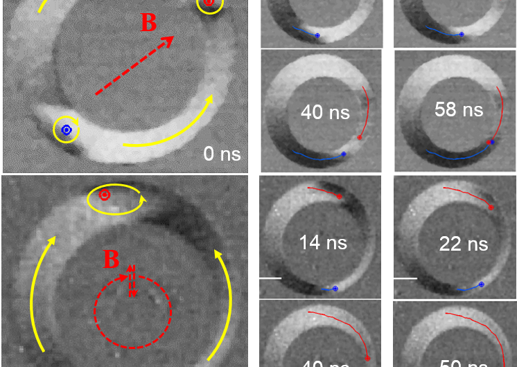 Green IT: Energy-Efficient Switching in Non-Volatile Spintronics Devices