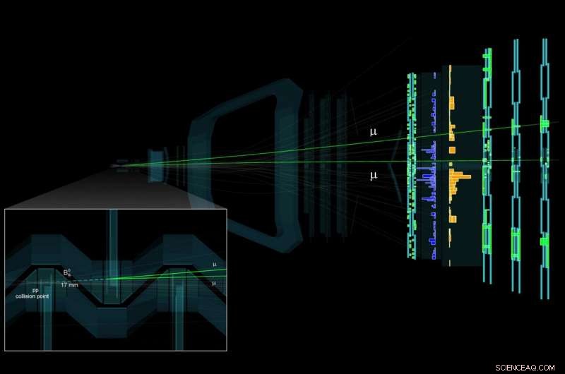 Precise Measurement of Rare Meson Decay Validates Modern Physics