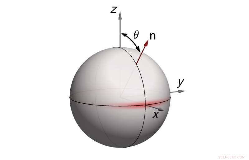 Half‑Million‑Atom Bell Correlations Confirmed in Record‑Breaking Experiment