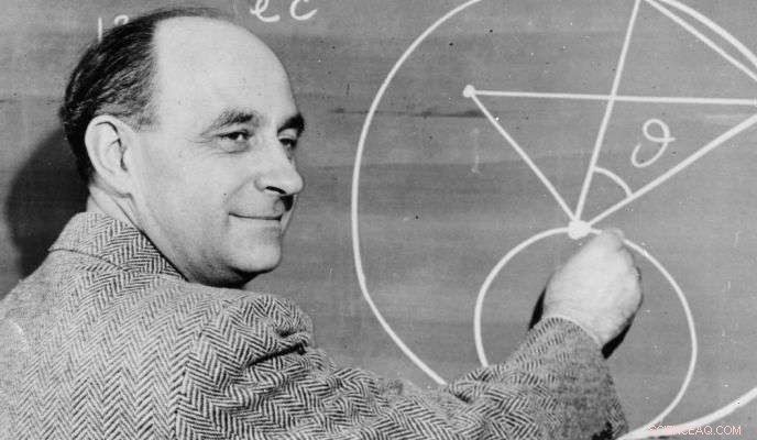 New Study Solves Decades‑Old Fermi‑Pasta‑Ulam Puzzle in Nonlinear Dynamics