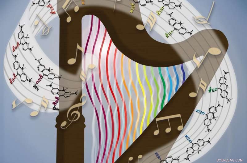 Revolutionary Microscopy Technique Breaks Color Barrier in Optical Imaging