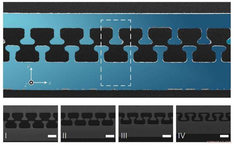 Scientists Leverage the Casimir Effect to Power Ultra‑Miniature Devices