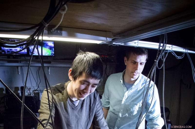 Groundbreaking First Observation of Chiral Currents in Quantum Hall Atomic Simulation