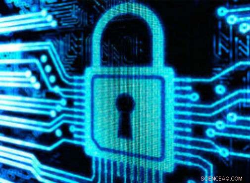 Defining the Limits of Quantum Secure Communications