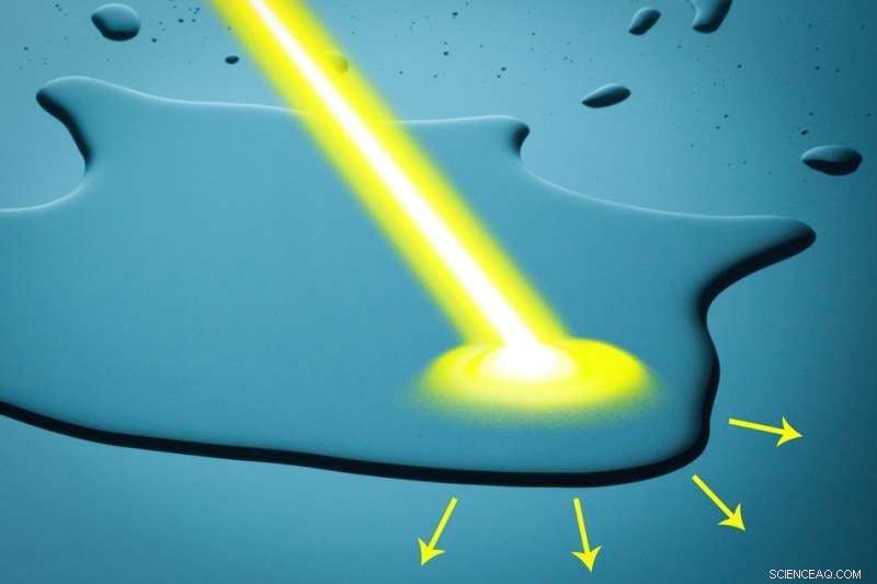 MIT Engineers Develop Light-Driven Technique to Direct and Separate Fluids on Surfaces
