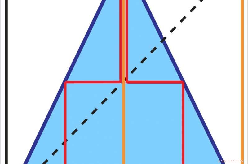 Hybrid Circuits Significantly Boost Computational Power of Chaos-Based Systems