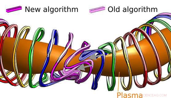 Accelerated & Reliable Algorithm Generates Simplified Stellarator Coil Designs for Easier Construction & Maintenance