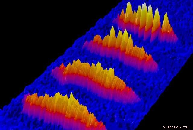 Quantum Experiments Reveal the Physics Behind Rogue Ocean Waves