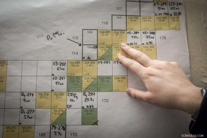 Accurately Determining the Mass Numbers of Synthetic Superheavy Elements