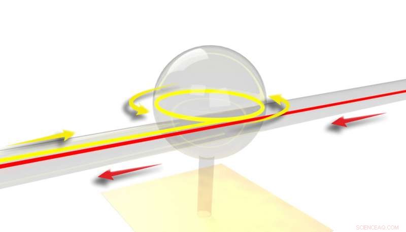 Ultra‑Low‑Loss Optical Isolation Through Opto‑Mechanical Transparency