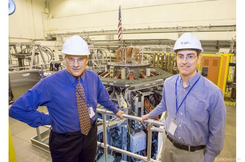 Innovative Plasma Stability Model Enhances Disruption Prediction for Researchers