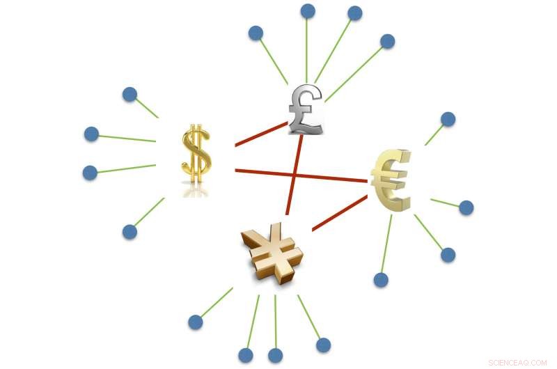 Distance Determines the Emergence of Rich Clubs in Network Evolution