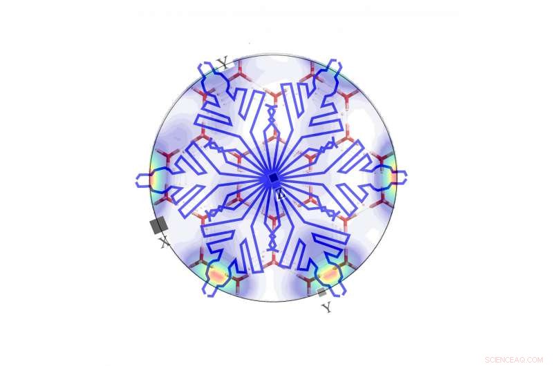 The Science Behind Snowflakes: How They Form and Shape Our World