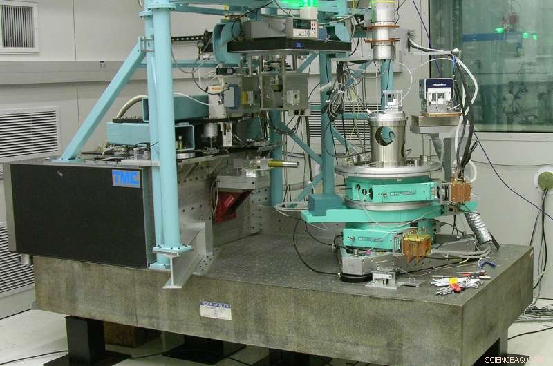 Copper-Based X‑Rays Establish New Gold Standard for Industrial Material Measurement