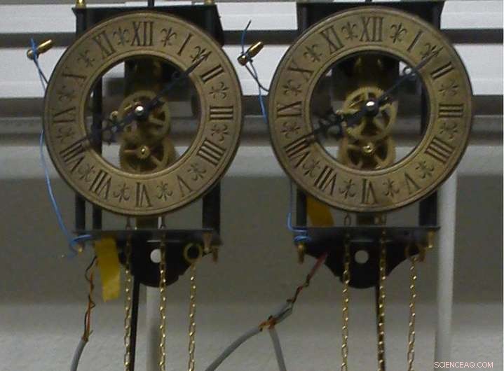 Persistent Entanglement in Isolated Quantum Systems Unveiled by Classical Synchronization