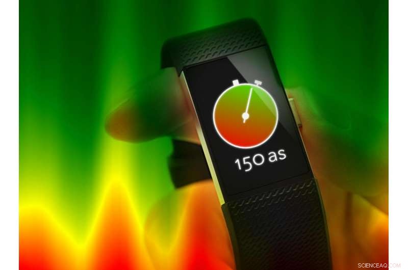 First Ultrafast Measurement of Electron Escape from Dielectrics: 150 Attoseconds