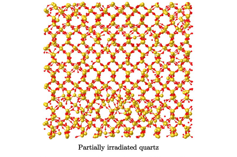 Irradiated Materials  Atomic Structure Resembles Liquid More Than Glass