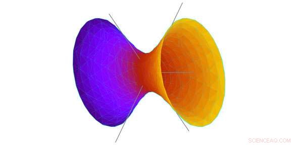 Saddle-Shaped Universe Challenges Core Tenets of General Relativity