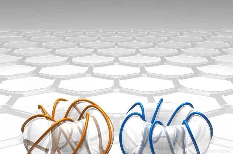 Scientists Build Magnetic Switch to Control Exotic Quantum State in Graphene Resonators