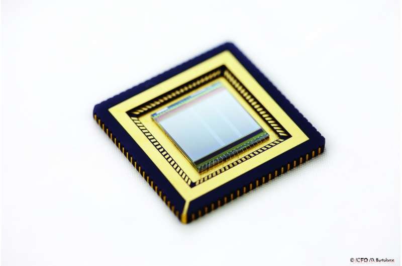 First Graphene-CMOS Broadband Image Sensor Array Developed by Researchers