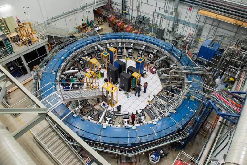 Muon g-2 Experiment Launches Search for New Particles Using Premier Electromagnet