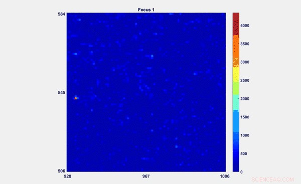 Illuminating Transparency: How Visible Light Reveals Hidden Structures in Materials