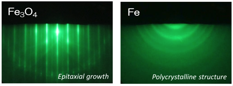 Scientists Discover Unexpected Magnetocapacitance Behavior in Electron Spin Configurations