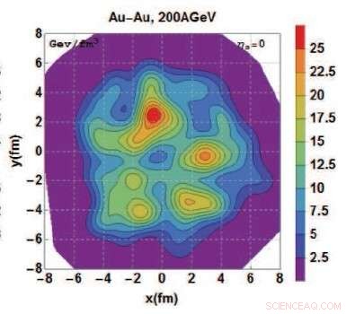 Advanced Model Enhances Insight into Quark‑Gluon Plasma Dynamics